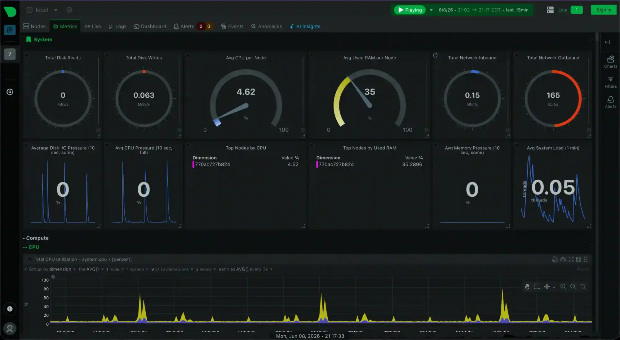 net data screenshot