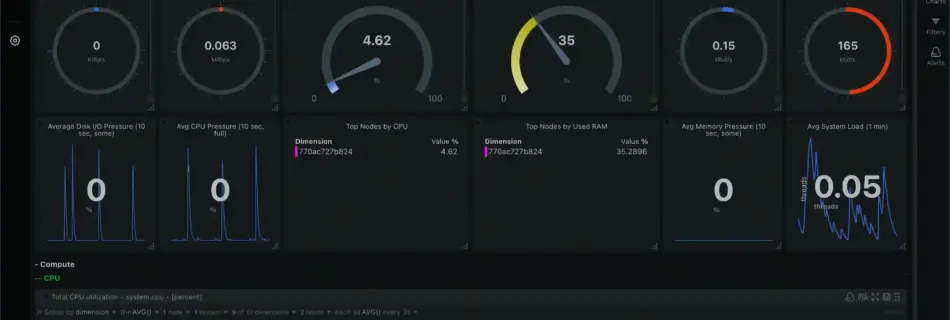 net data screenshot